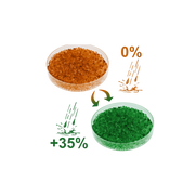 Silica Gel / Trockenmittel
